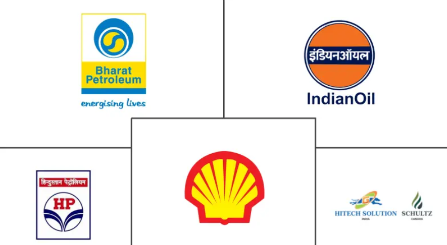 India Thermic Fluid Market Major Players