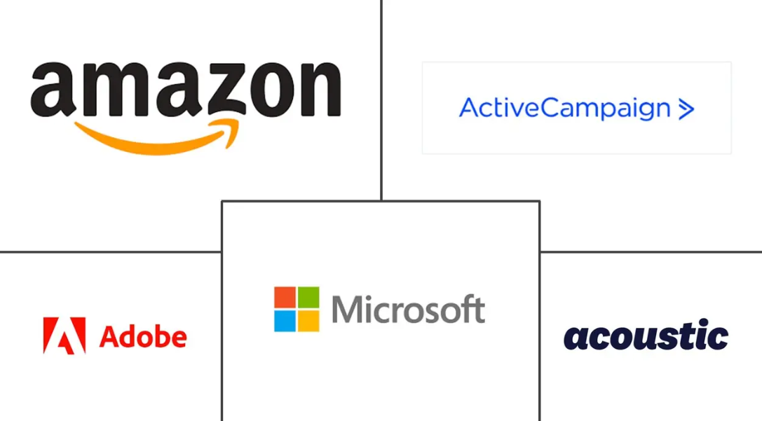 Marketing Technology Market Major Players