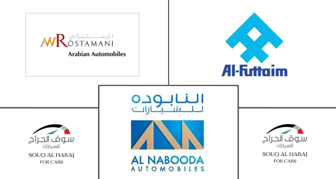 United Arab Emirates Used Car Market Major Players