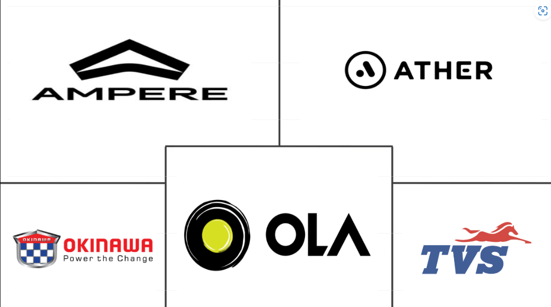 India Electric Vehicle Market Major Players