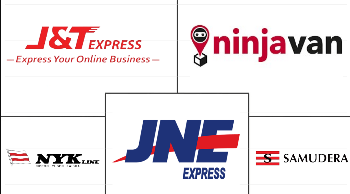 Indonesia Freight and Logistics Market Major Players