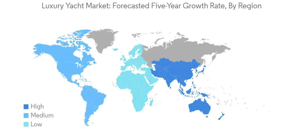 Market Analysis of Luxury Yacht Market: Forecasted Growth Rate by Region