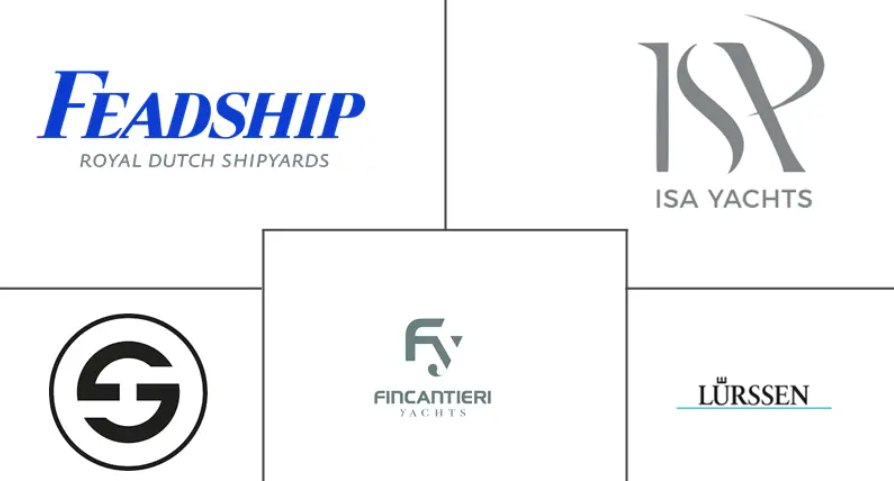 Luxury Yacht Market Major Players