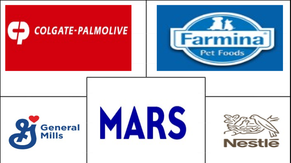 Malaysia Pet Food Market Major Players