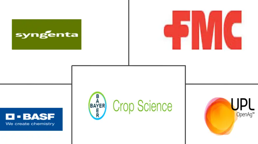 Mexico Agrochemicals Market Major Players