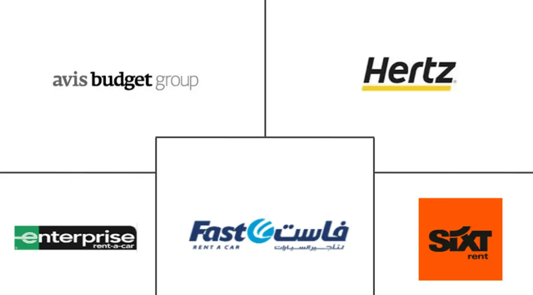 Middle East Car Rental Market Major Players