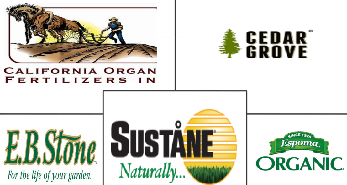 North America Organic Fertilizer Market Major Players