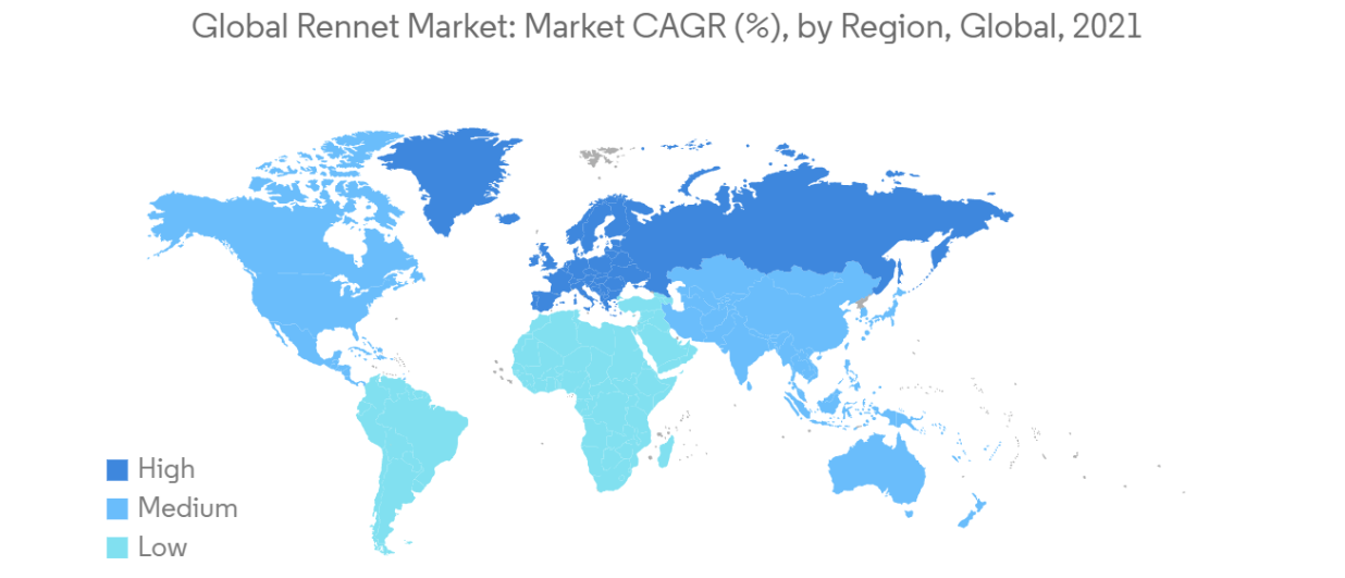 Rennet Market Trends