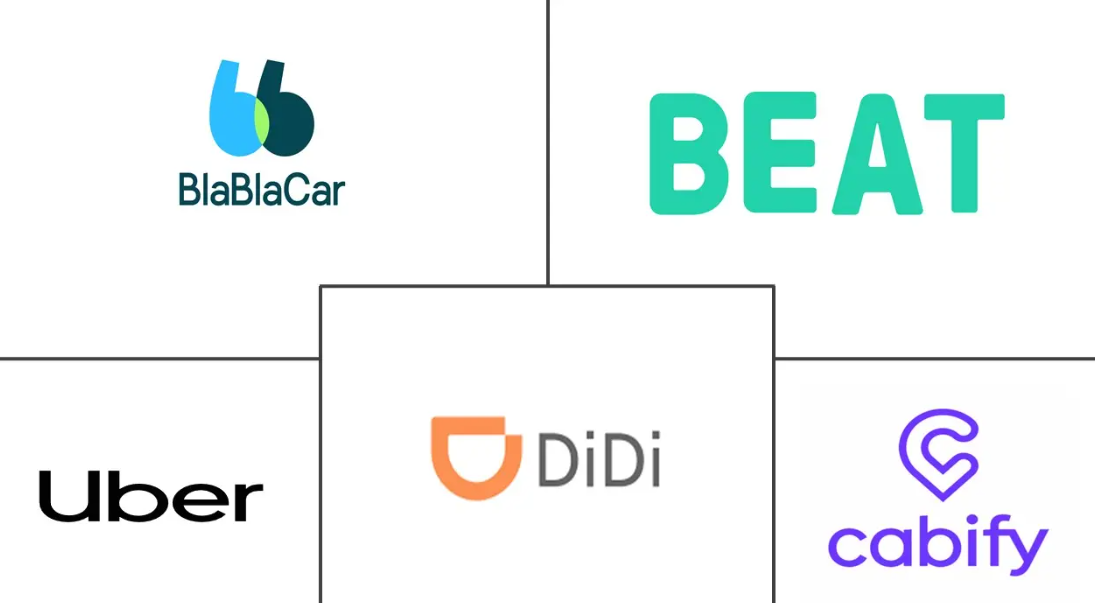 Mexico Ride-Hailing Market Major Players