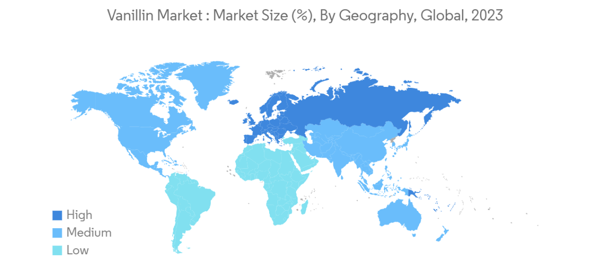 Vanillin Market : Market Size (%), By Geography, Global, 2021