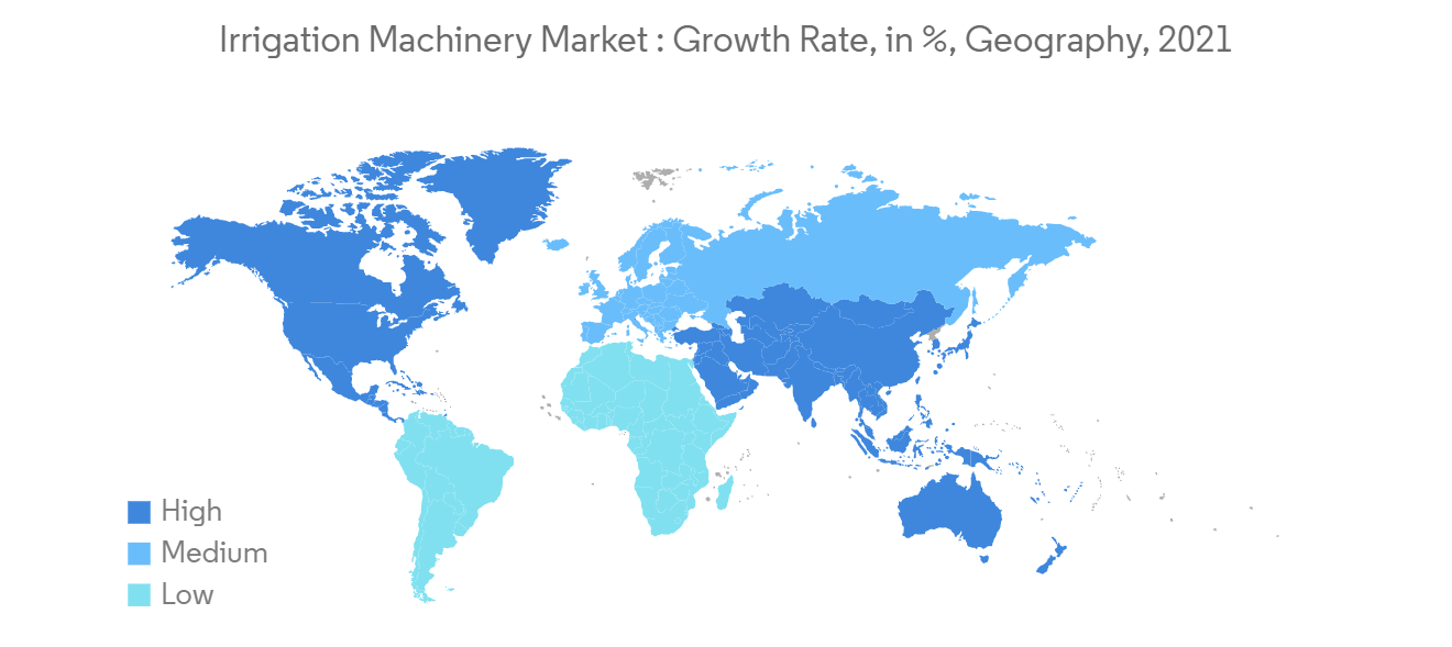 Irrigation Machinery Market Trends