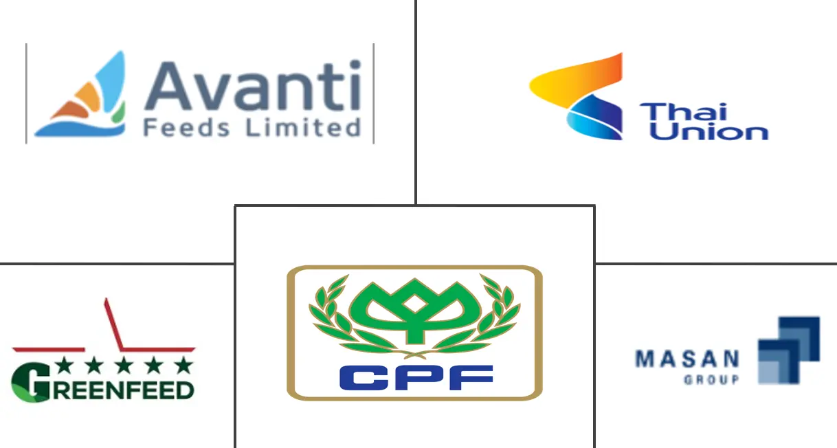 APAC Aqua Feed Market Major Players