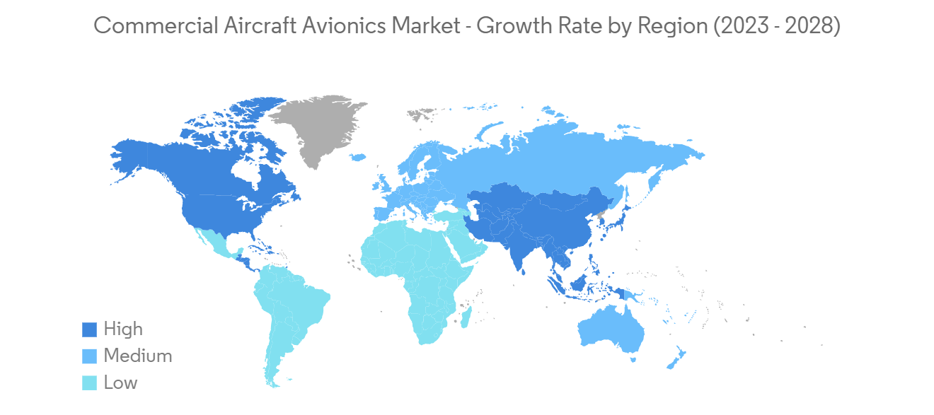 Commercial Aircraft Avionics Market Trends
