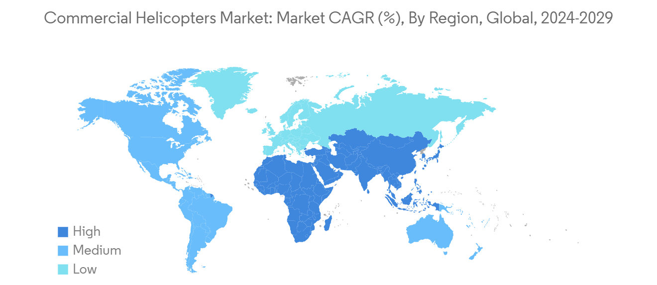 Commercial Helicopters Market Trends