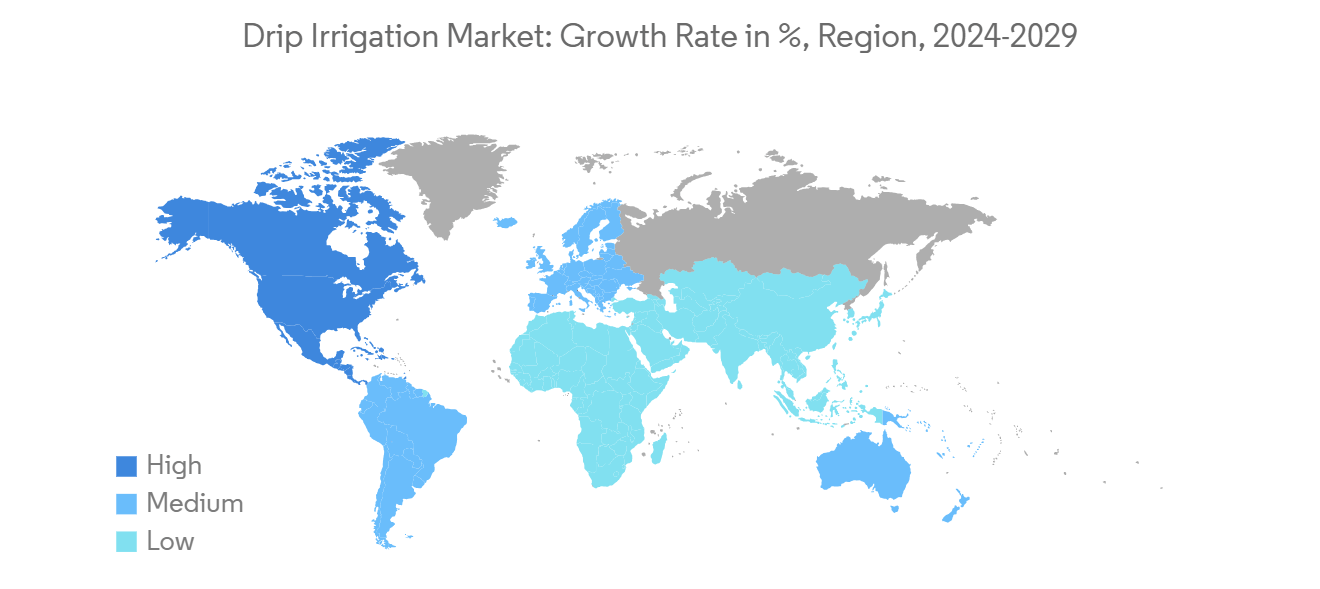 Drip Irrigation Market Trends