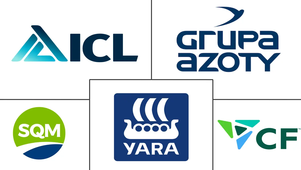 Europe Liquid Fertilizers Market Major Players