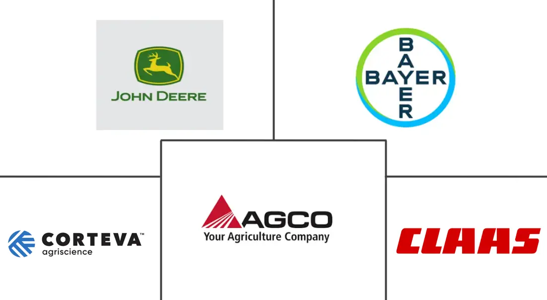 Europe Precision Farming Market Major Players
