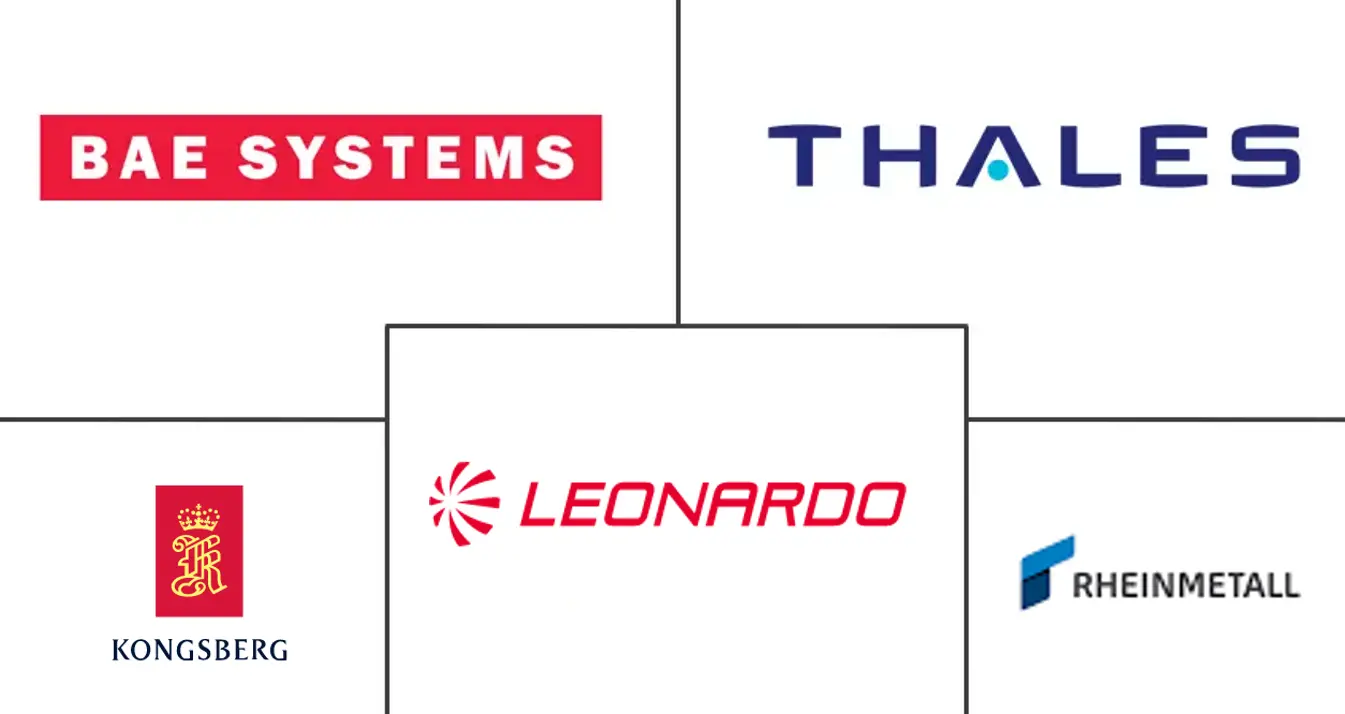 Europe Unmanned Systems Market Major Players