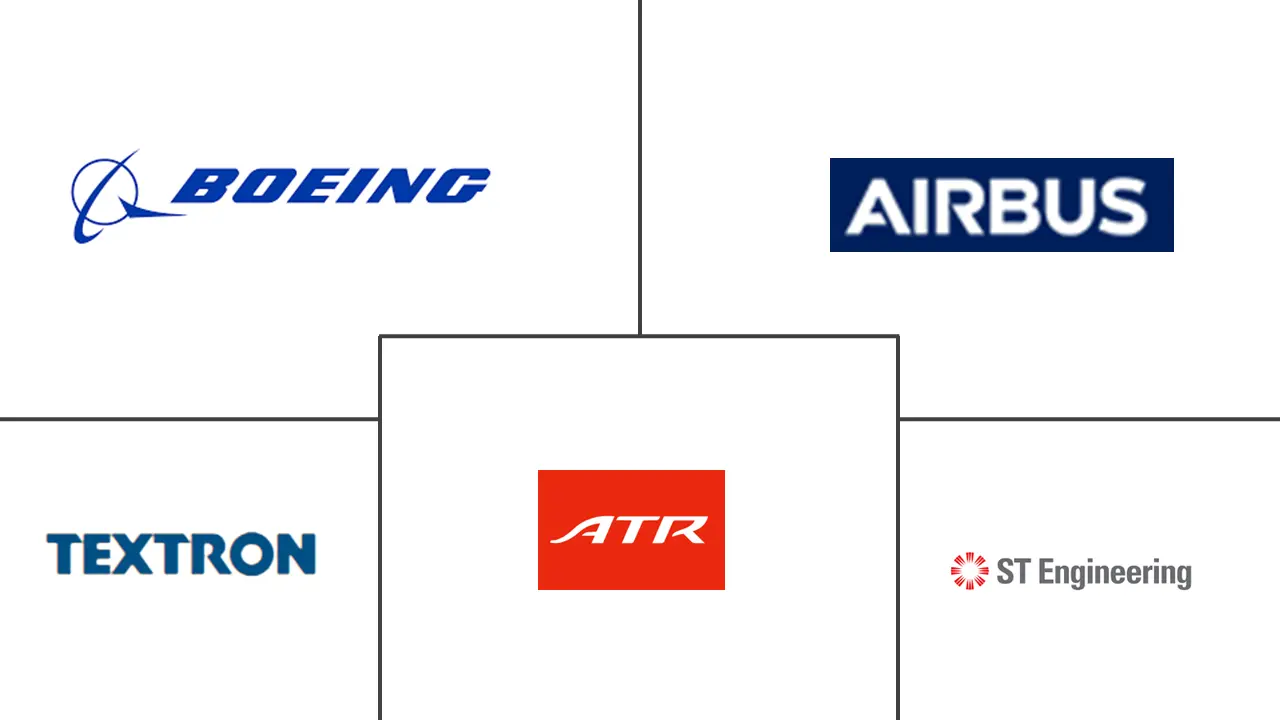 Freighter Aircraft Market Major Players