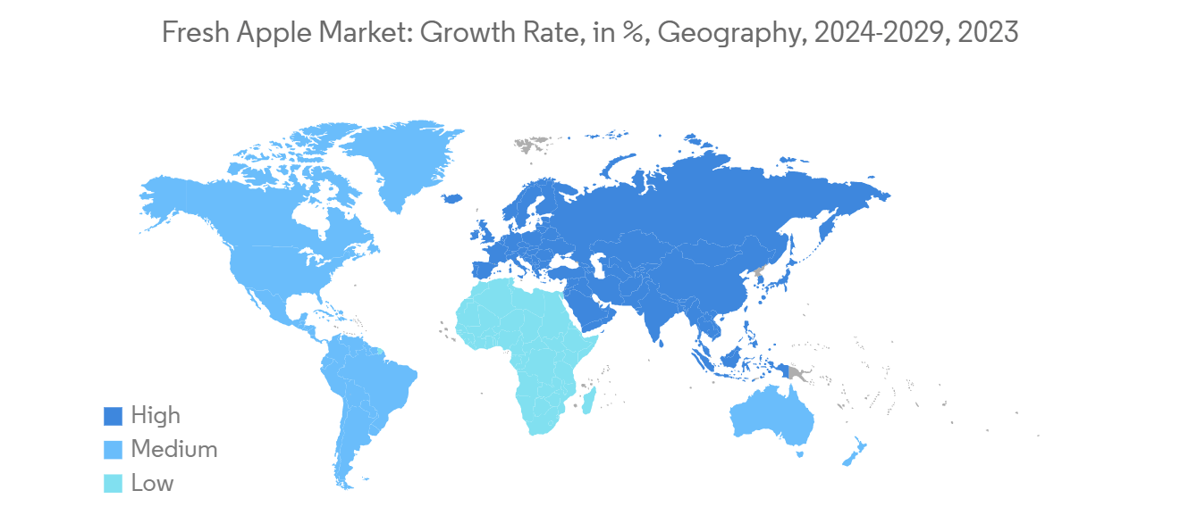 Fresh Apple Market Trends